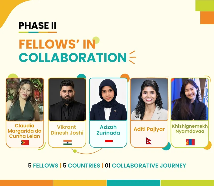 OMLAS Phase II slide: Fellows in Collaboration, five Fellows from five countries including Aditi Pajiyar of Nepal