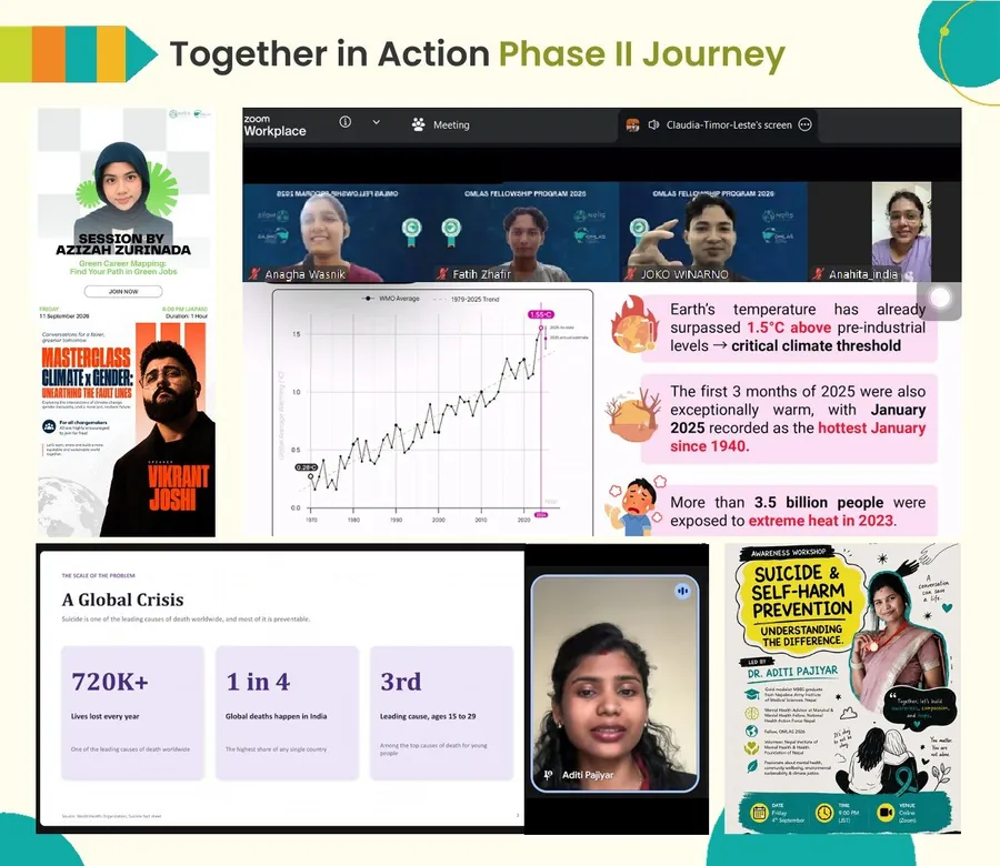 OMLAS Phase II slide: Together in Action, showing Aditi Pajiyar presenting a suicide prevention session on Zoom next to her workshop poster
